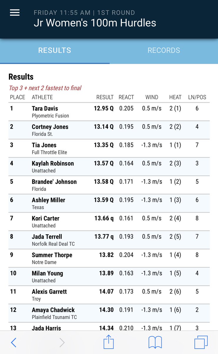 Nansemond River T&F tweet media