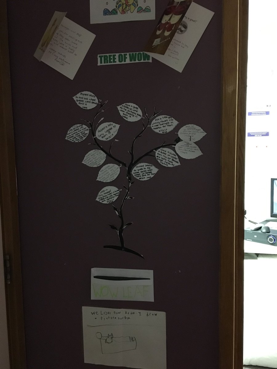 Week 16 pi wow tree going well loving the wows this week <a href="/katesharpe69/">Kate Sharpe</a> <a href="/SDEBDD/">simon ewins</a> <a href="/RikkiQuinlan/">RQPI</a> @WestisBestW4 #💜🐡💯