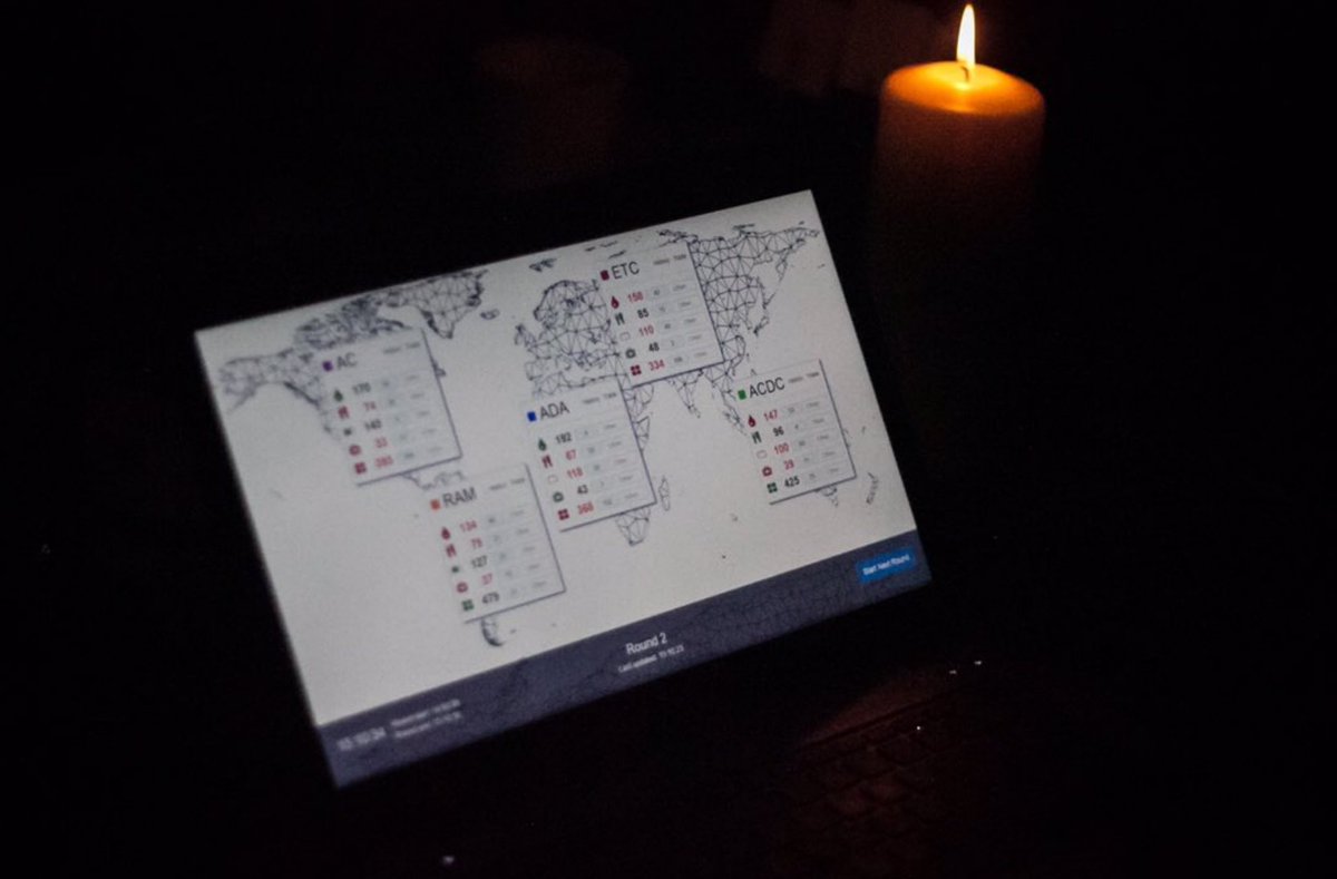 FSecure_Consult's tweet photo. Thanks to all who made this year's #HackFu2017 UK so great. Here's a brief summary of the event, including photos https://t.co/tXPrd95OPr https://t.co/zQI1nSMY9k