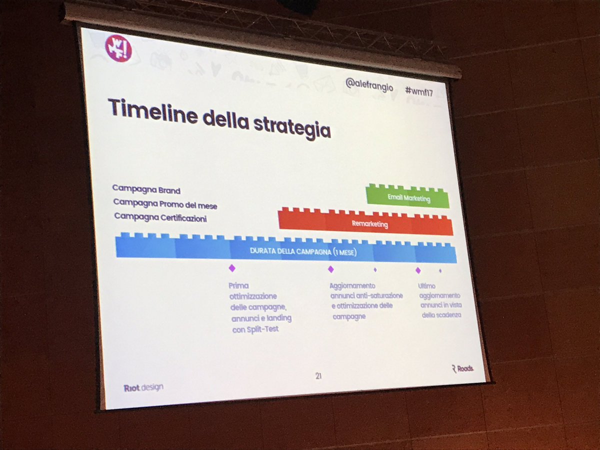 <a href="/alefrangio/">Alena Frangione</a> illustra gli step di una campagna di lead-generation! #wmf17 #socialreporters