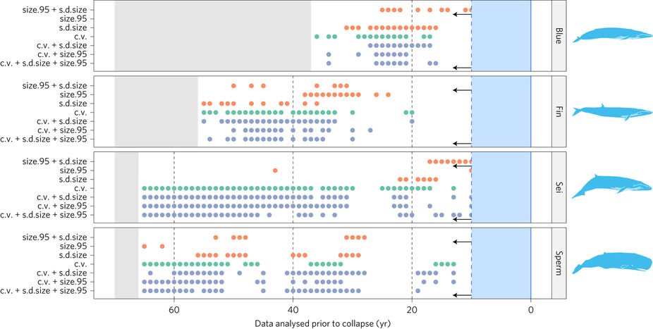 NatureEcoEvo tweet media