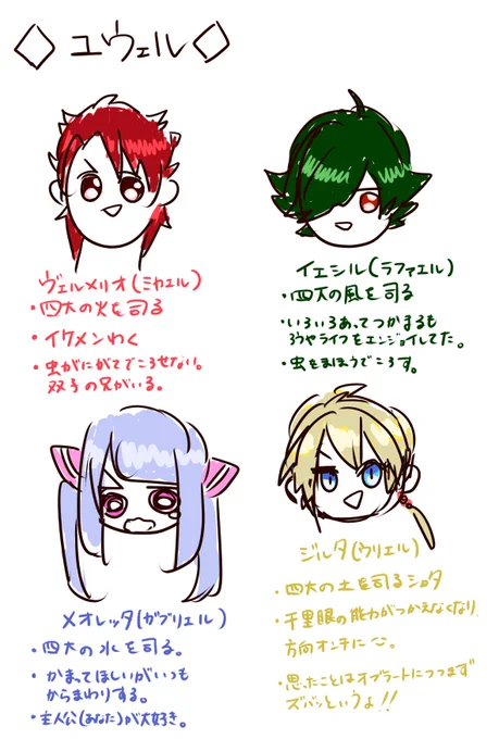雑な紹介
#翡翠の箱
#ユウェル 