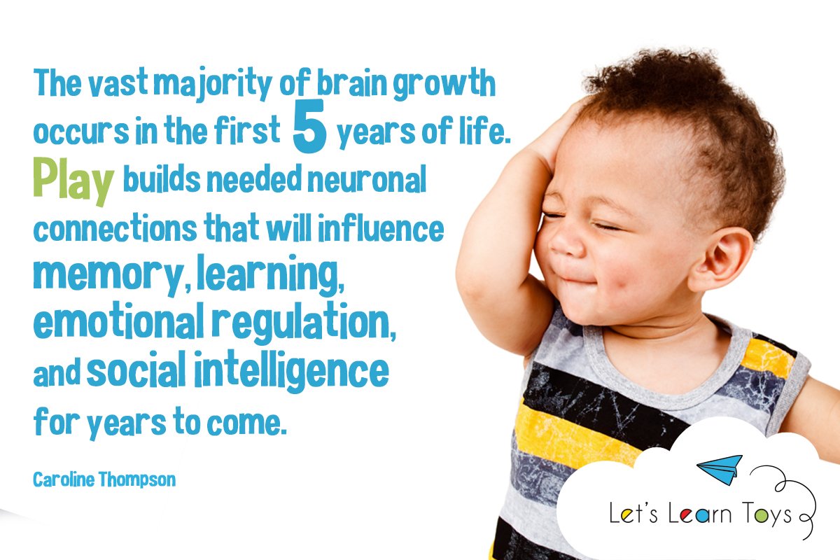letslearnkidz's tweet photo. How many of our mama’s out there have a little one 5 and under? Tell us their names and age.

#learningmadeeasy #funducational #bondandplay https://t.co/KxxJEiTqp0