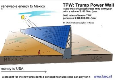 Corey Livewasteless Twitter