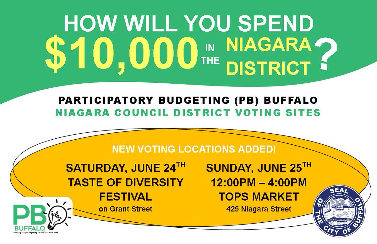HOCN_Buffalo's tweet photo. New Voting Locations added for this weekend for #PBBuffalo in the Niagara District! More info at https://t.co/WgbvUPAIR9 https://t.co/rvljN3HCAC