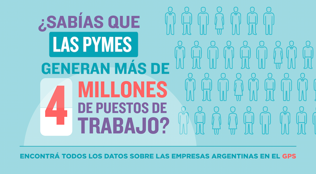 produccion_arg's tweet photo. Conocé los datos y estadísticas sobre las empresas de #Argentina en el nuevo #GPS. Se actualiza cada 3 meses → https://t.co/0JyeDneyYt https://t.co/MdQAH9KpeU