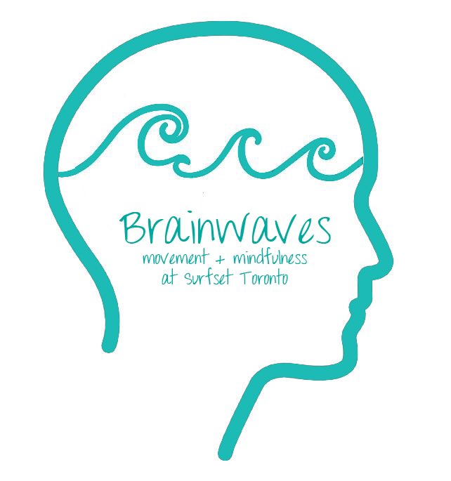 SurfsetTO's tweet image. All costs will go towards the @mooddisordersON and treats from The Greenhouse Juices and The Pop Stand. $10 only. come chill w/ @SurfsetTO