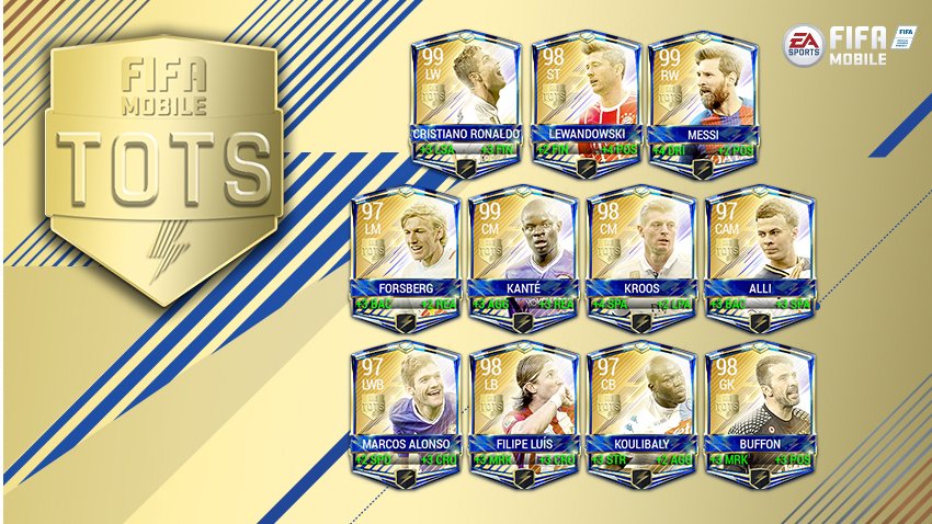 Fifa Mobile Ultimate Team Of The Season W 99 Messi Ronaldo And Kante Futhead News