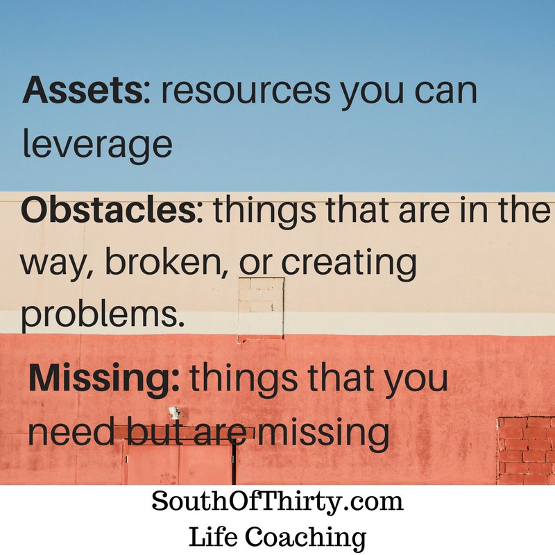 SouthOfThirty's tweet image. Examine these elements when you are designing your ideal environment:
#LifeCoaching #SouthOf30 #GetDialedIn