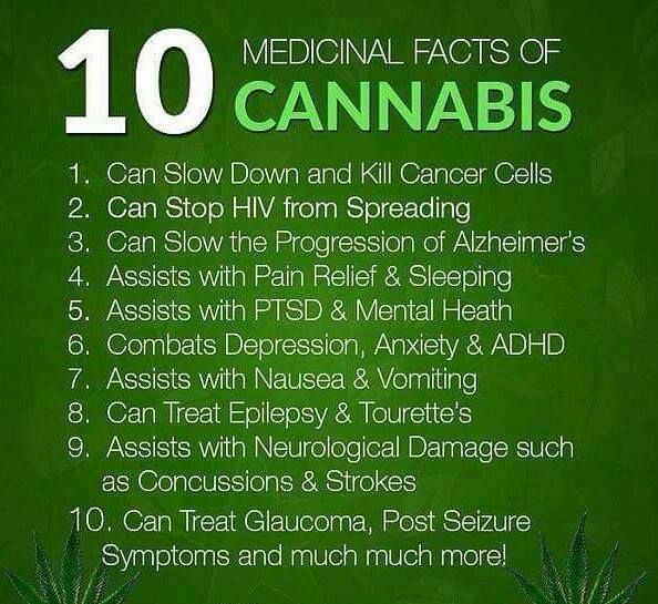 #weed #bud #marijuana #cannabis #cannabisculture #cannabiscommuntiy