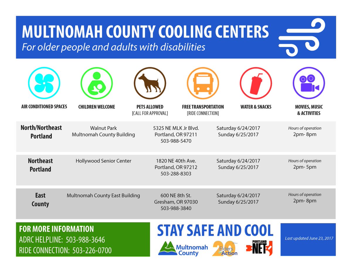 PDXFire's tweet image. This weekend will be hot. @multco is setting up cooling centers for seniors &amp;amp; adults w/disabilities. Share &amp;amp; look out for neighbors.