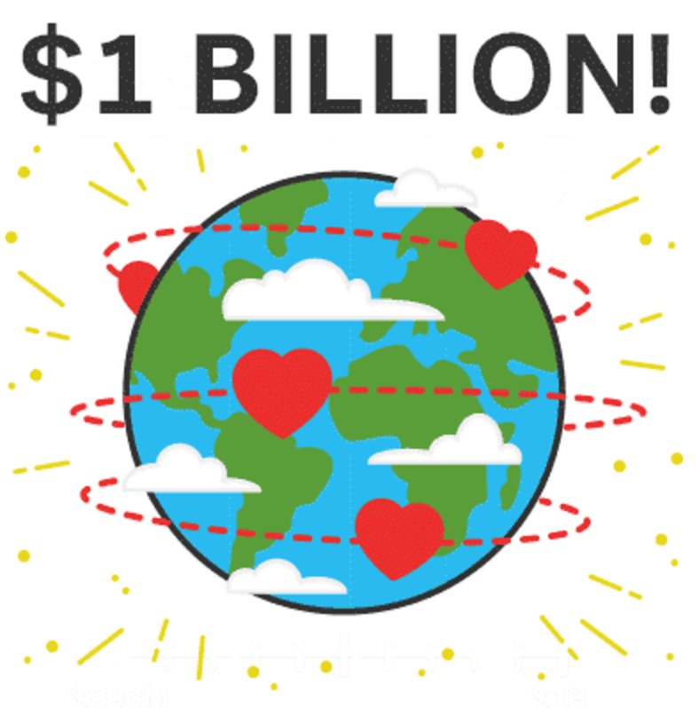 LendingRobot tweet media