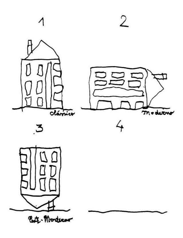 Diferencias entre la forma clásica, la moderna y la posmoderna... Por Souto de Moura
santiagodemolina.com/2015/12/arquit…