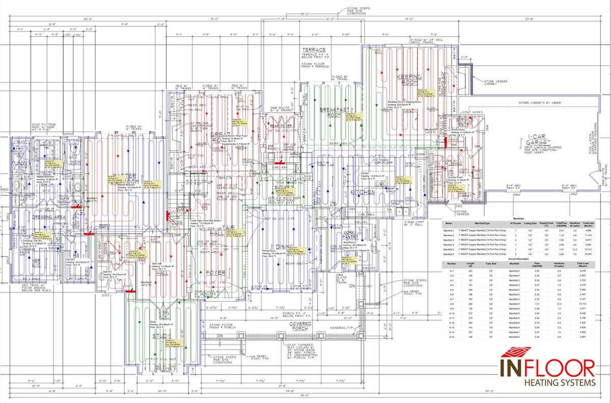 InfloorHeating's tweet photo. Let us do the work for you, saving you time & money, with added peace of mind it is properly designed. #InfloorHeating #WeMakeRadiantSimple https://t.co/4DYYhck93J