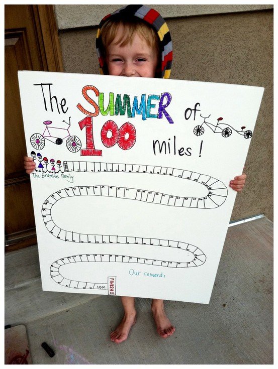 HAPPY FRIDAY! Check out this super fun idea to get active with your family this summer - How many miles is your family going to try for?!