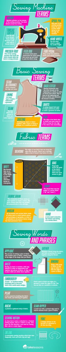 Sewingdotcom's tweet photo. Wanna learn how to sew like a pro? Keep in mind these key sewing machines terms! #SewBasic #Sewingdotcom https://t.co/97Yxhxc1Hc