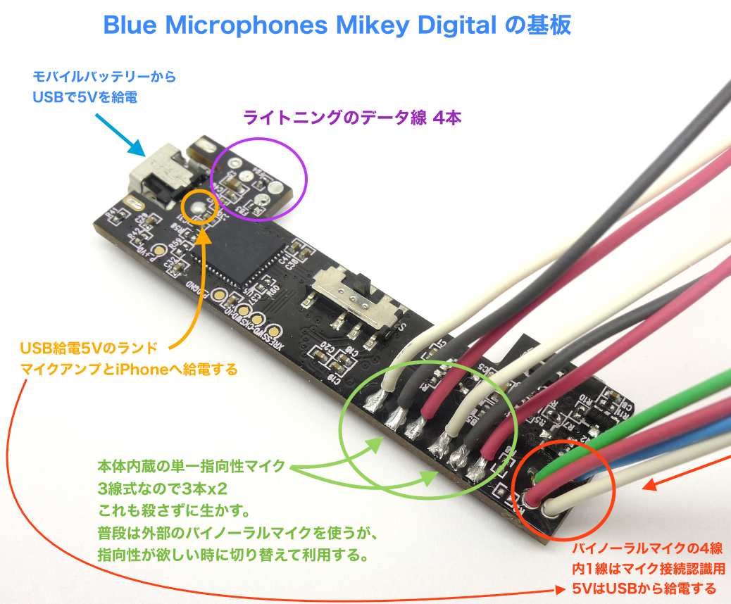 Twitter पर Takuro Blue Microphones 製 Iphone 用 ステレオマイク Mikey Digital の各出入力の仕様が判ったので配線 Lightning アダプタ経由でオーディオi F Imic を使う方式は 延長方法が解決するまで保留する 立体音響 バイノーラル T Co
