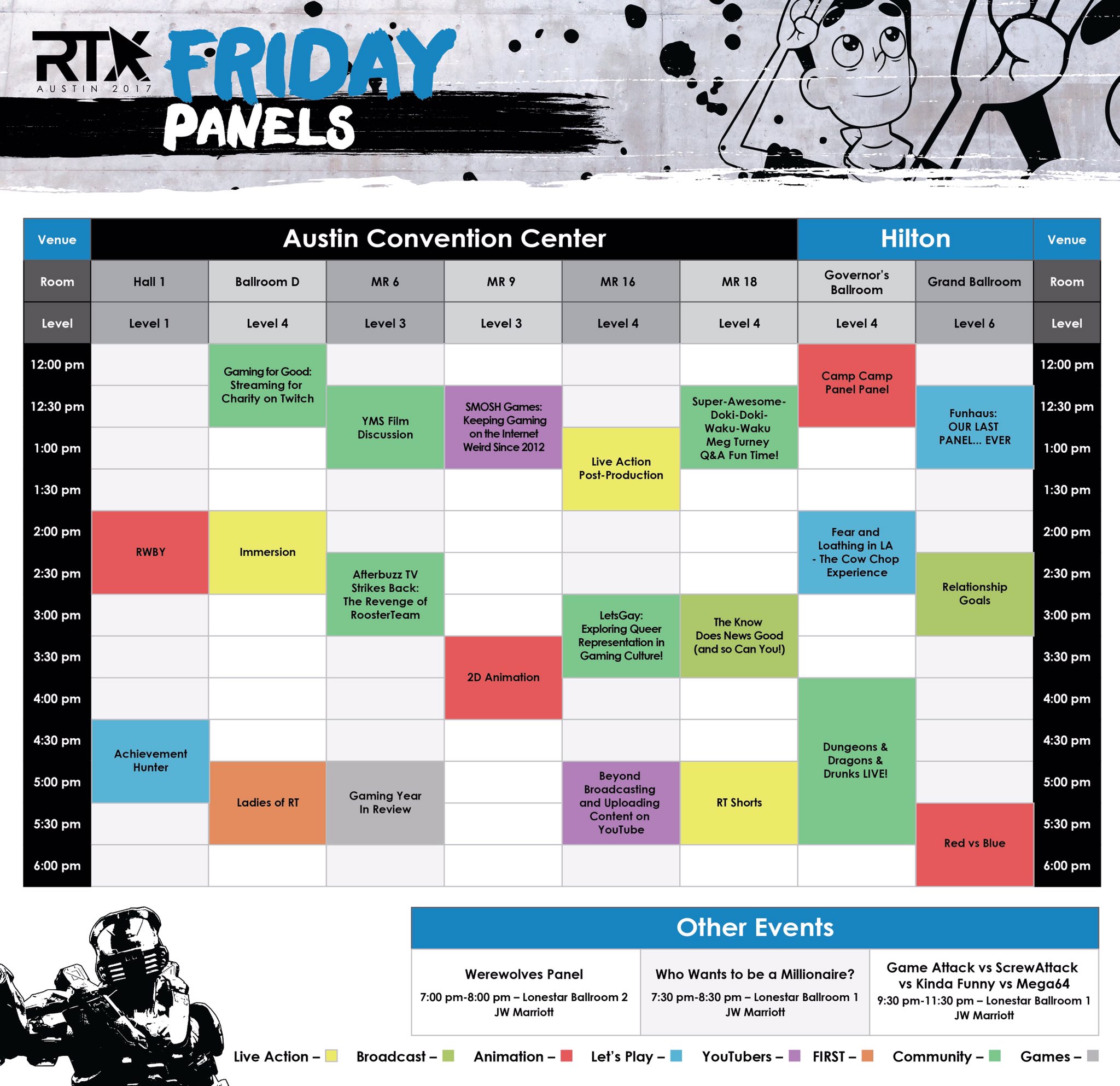 Rtx 2017 deals