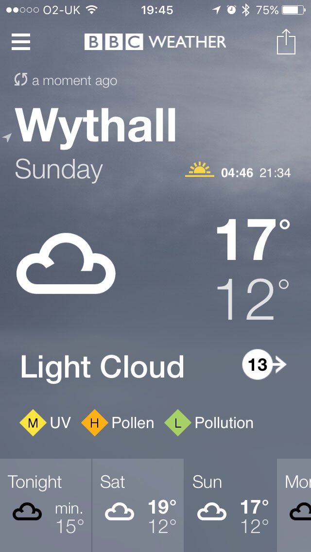 WH_FunRun's tweet image. 2 days to go and the forecast looks to be just right