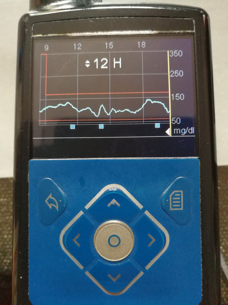 nessa131077's tweet photo. Depuis la chaleur,la glycémie reste  stable, chouette de voir une ligne comme ça... 
#diabète #medtronic #capteur #rembousement #urgence https://t.co/lYf0NmMHQL