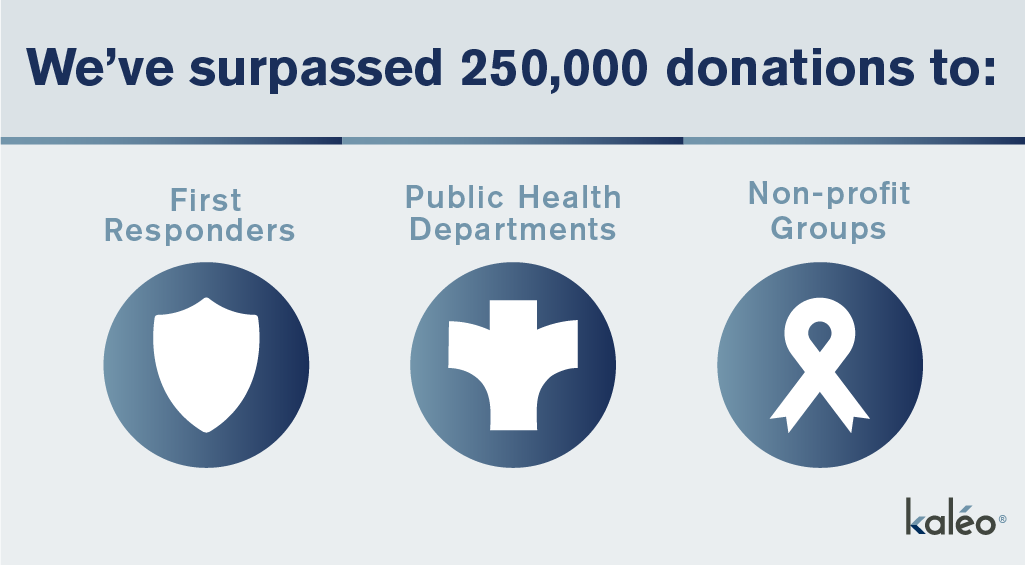 Thanks to all who have helped us in serving communities in need through the kaléo Cares Product Donation Program: bit.ly/250Kdonations