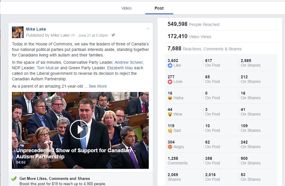 MikeLakeMP's tweet photo. Canadian Autism Partnership support strengthening. Numbers growing hourly. @JustinTrudeau, let's just get this done. https://t.co/SMwg4FvJFh https://t.co/hoO6sIepCX
