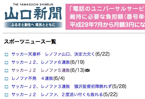 山口新聞webのスポーツニュース一覧、ひと月ずっとレノファの敗戦しか書かれてなくて辛い。 