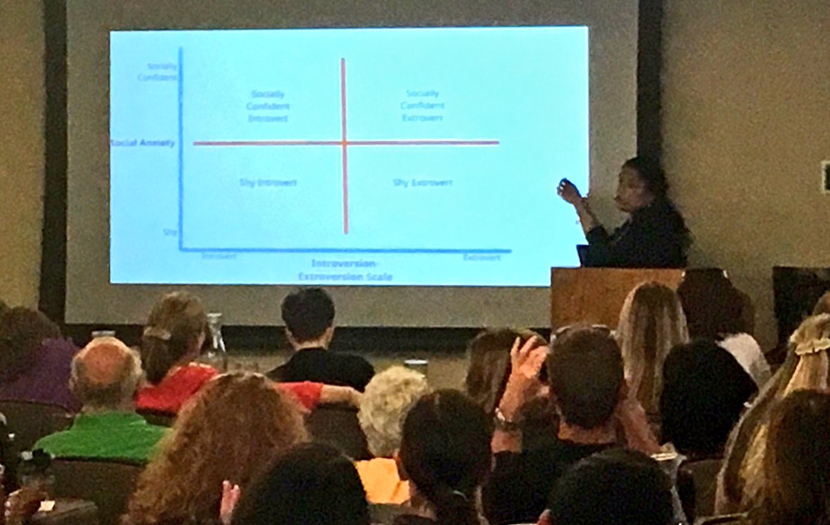 goranm's tweet photo. .@NidhiBerry on 4 types: Socially Confident #Introvert, Shy Introvert, Socially Confident #Extrovert, and Shy Extrovert at #SpotlightHealth https://t.co/Q6CS63bL66