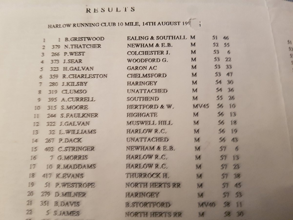 Alirunner10's tweet image. Not sure I had good advice doing back to back 10milers at 17yrs old. 🏃
Painful 67/68mins.. #memories   #preinternet  #retroresults