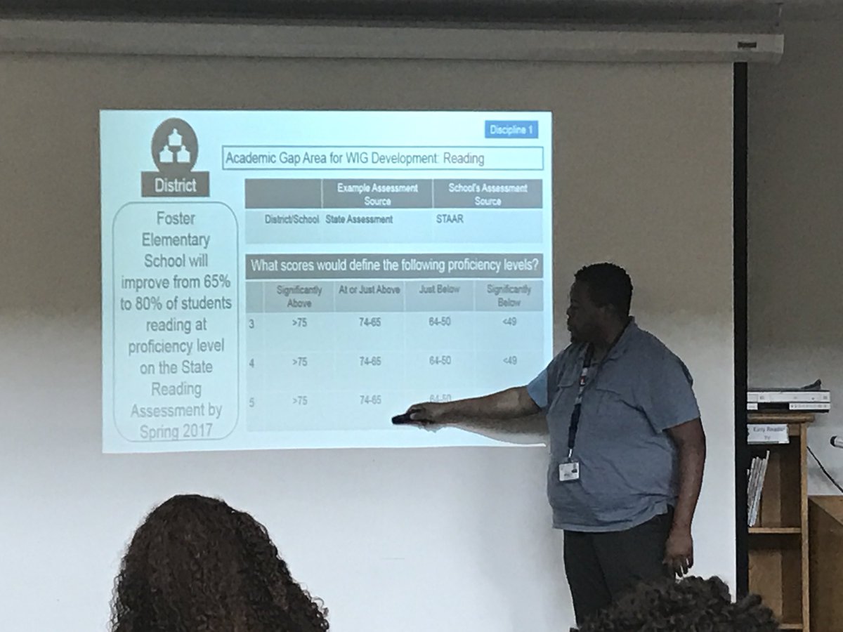 ealy_daeducator's tweet photo. Leading a PD on 👀 @FosterHISD data through a different lens. #teacherbuyin @TeamHISD @HISD_CPTL #DTAS Thanks @etinglesr 4 the opportunity. https://t.co/HDwztACytJ