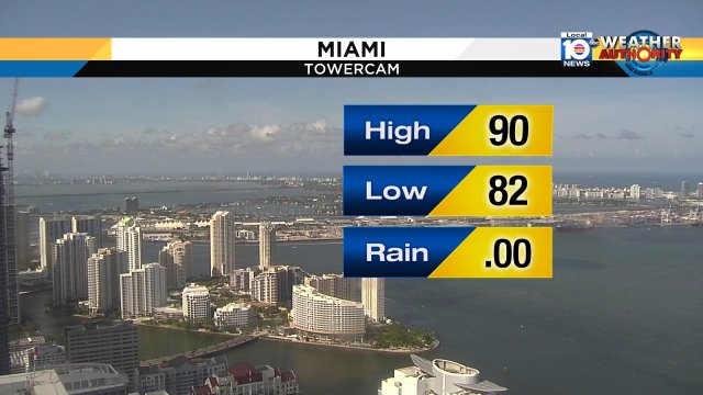 It's gorgeous out there-- another seasonable summer day for South Florida with #MIA registering a high temp of 90°. https://t.co/1PgpOc3urU