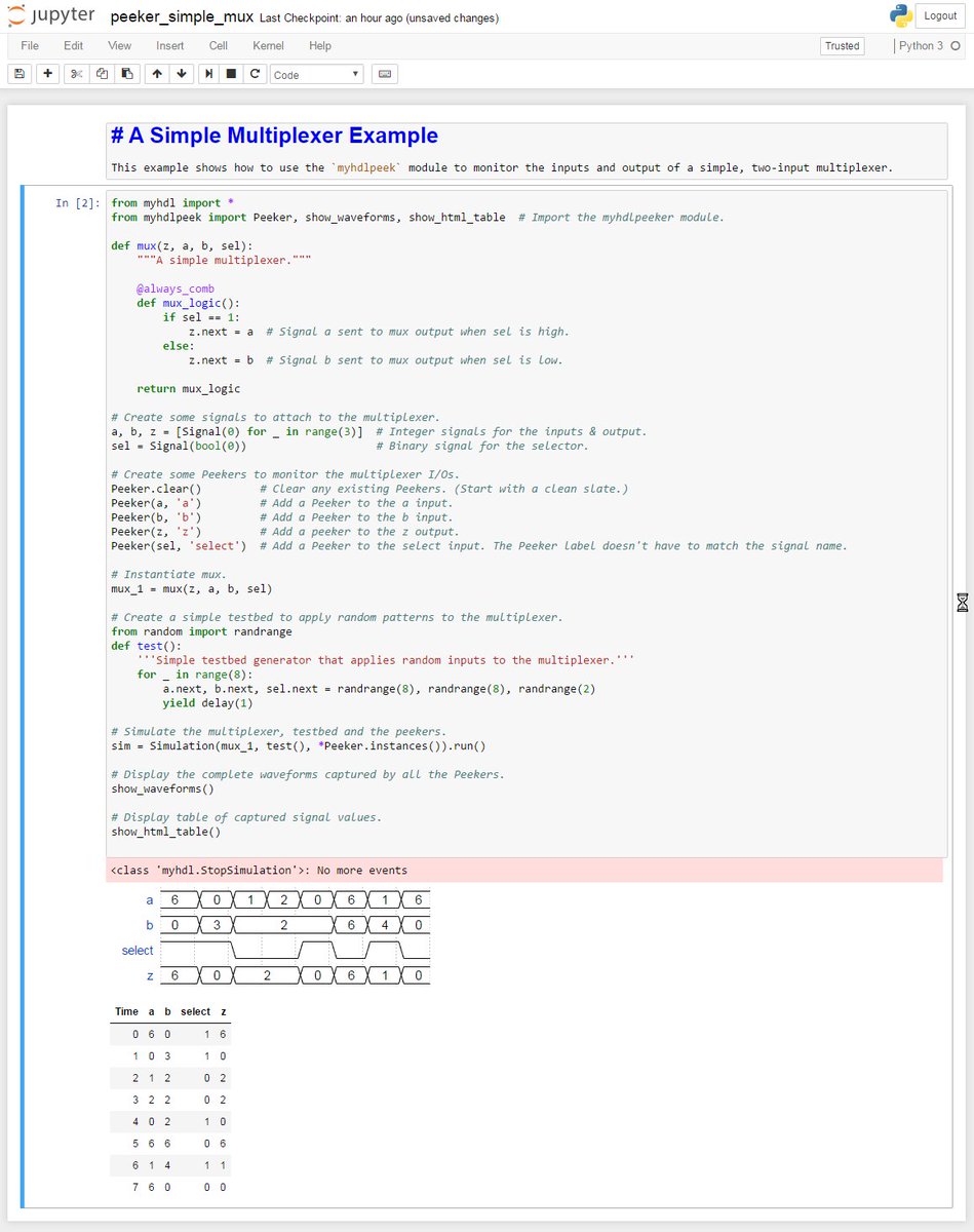 devbisme's tweet photo. Update to myhdlpeek: Display #MyHDL traces using #wavedrom in #Jupyter *plus* added tabular display: https://t.co/3Kb6nmCDEC https://t.co/OA8bymw6rW