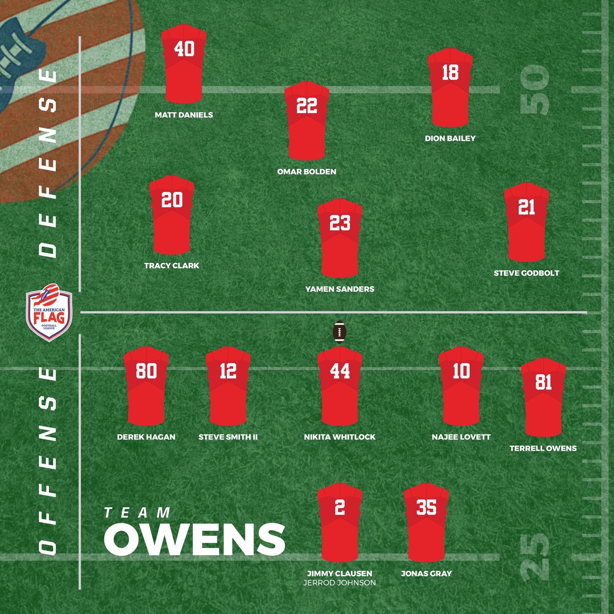 ochocinco's tweet photo. #TeamVick vs #TeamOwens (I will also be playing DB to lock @terrellowens on down because my feet are 🐐 @ProFlagAFFL https://t.co/RWTSJSei9m