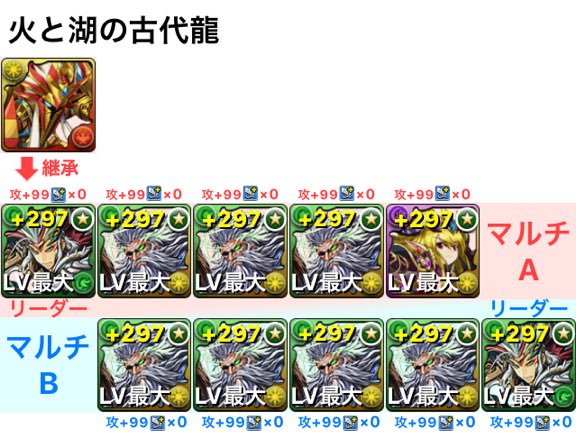 火と湖の古代龍