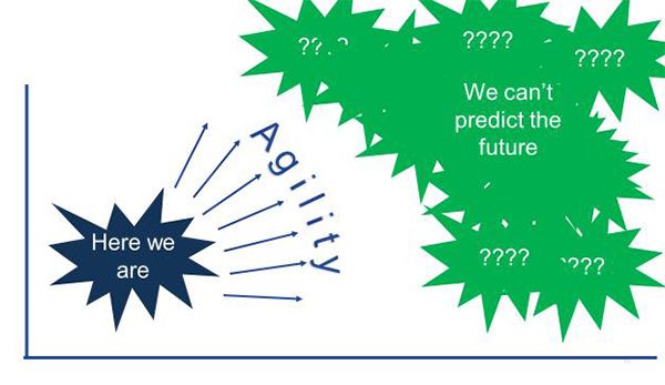 agilize_fr's tweet image. Forget strategy, embrace agility. #changeagile #agility #designthinking buff.ly/2tD5apM