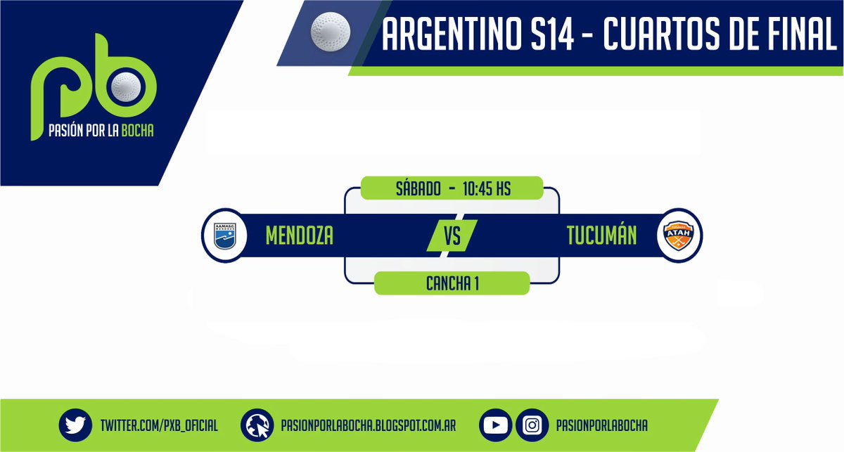PasionxLaBocha's tweet photo. #Dia3 #Damas #ArgS14 #Tucuman #CAH https://t.co/XVFbnylcTE