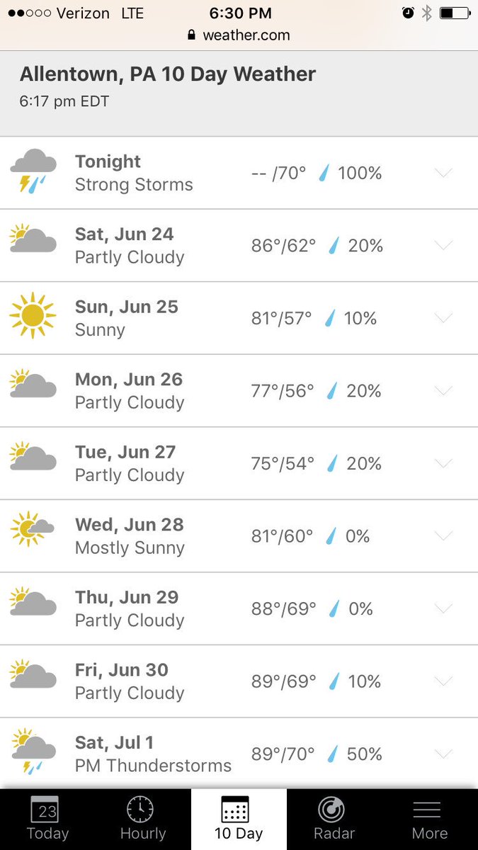 SpectraConf's tweet photo. Looking ahead at the forecast next week for @SpectraConf in Allentown! Who's started packing? 3 more days! #SpectraWithoutLimits https://t.co/16HS6fsiuU