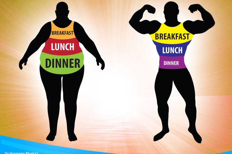 FitnyTech tweet picture