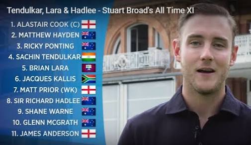 Happy Birthday    Is Only Indian in Broad\s All Time XI 
