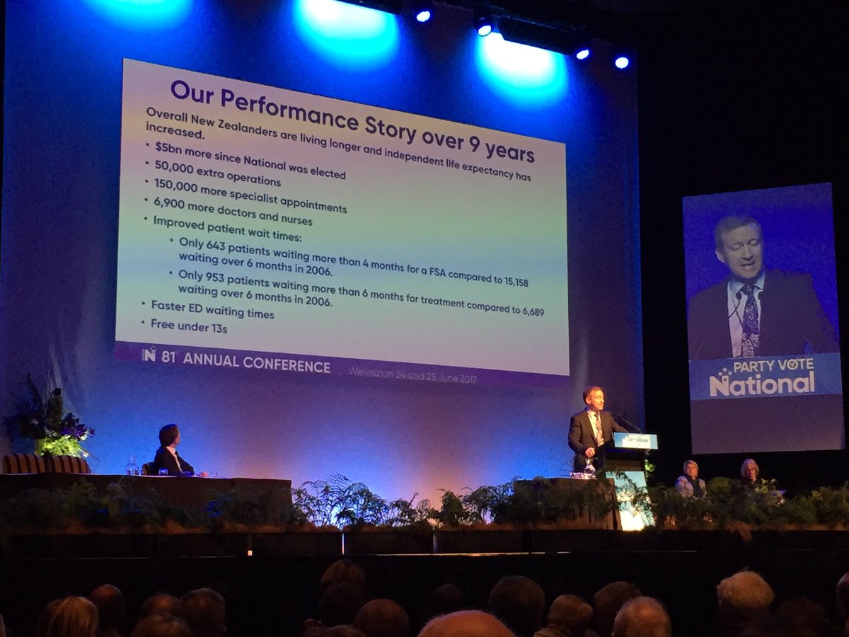 ChesterBorrows's tweet photo. Hon Dr Jonathan Coleman makes a lie of Labours contention that we've cut health services https://t.co/QuojhNjcHm