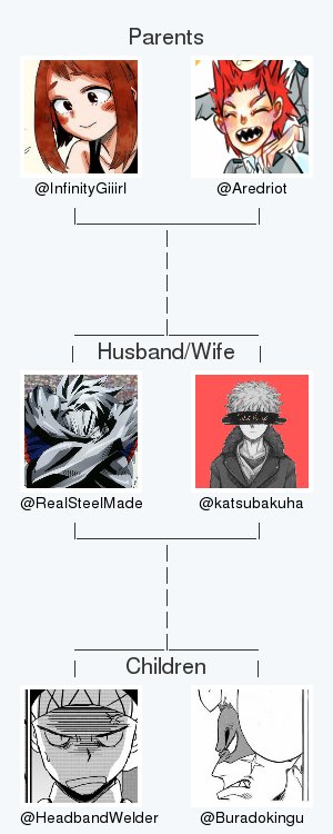 RealSteelMade's tweet image. My twitter family is:
@InfinityGiiirl @Aredriot @katsubakuha @HeadbandWelder @Buradokingu

via tinyurl.com/twitterfamily

.