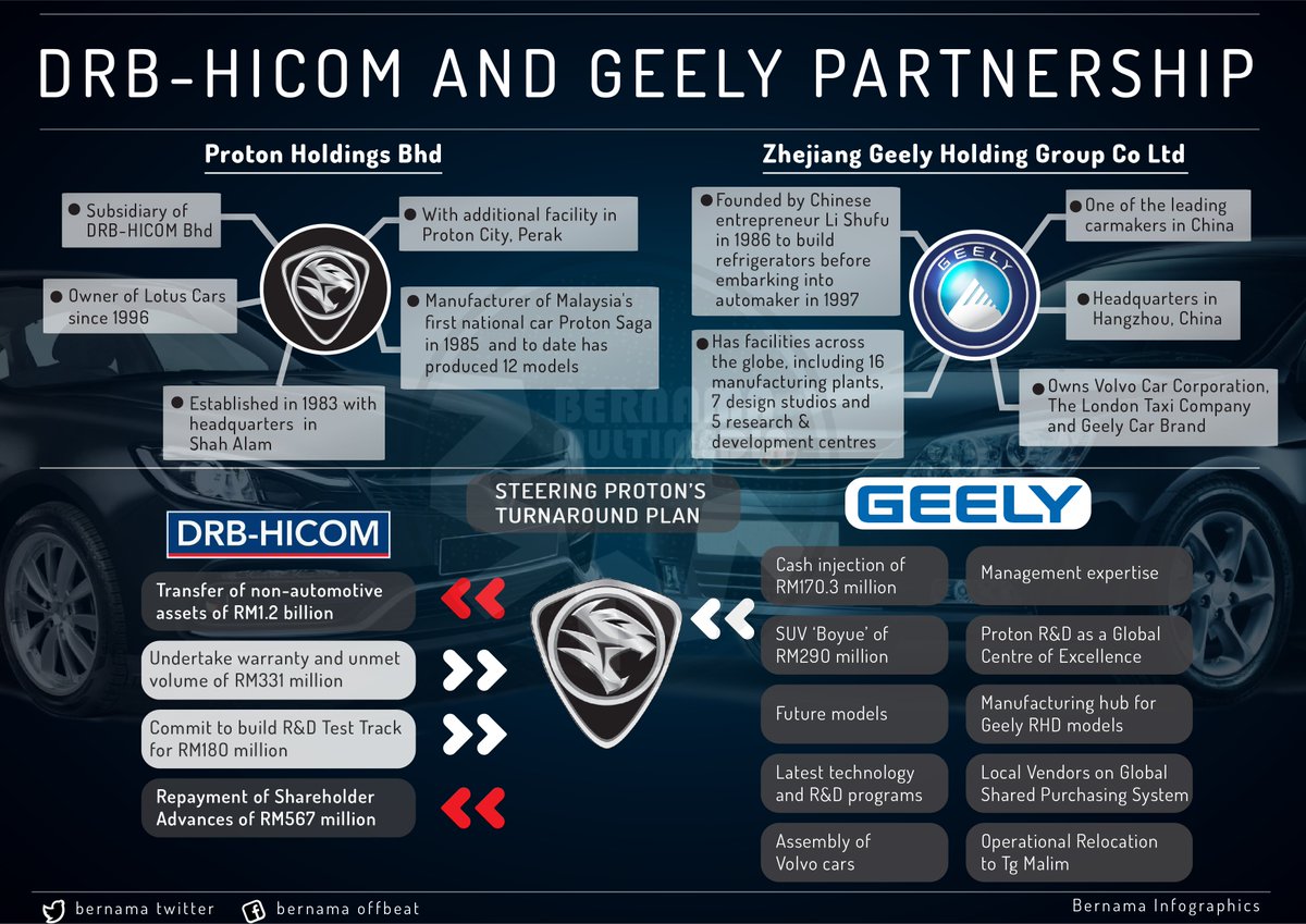 File:Mitsubishi fuso logo.jpg - Wikimedia Commons, image size:1200x849