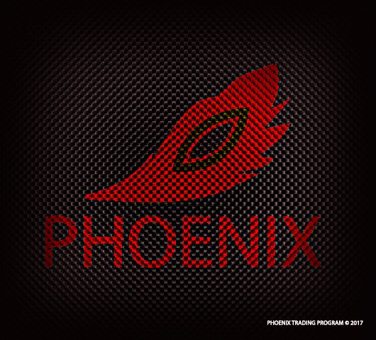Phoenix forex learn to trade forex