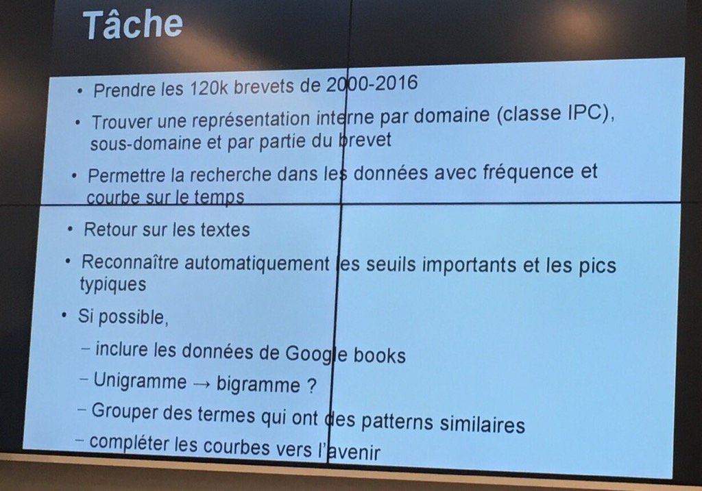 FranckDazin's tweet photo. #HackaTAL2017 #Brevets Demander le programme ! https://t.co/ZufTTYDRSo