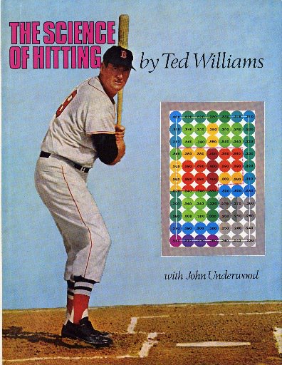 baseballhall's tweet photo. Rule #1: Get a good ball to hit. #ScienceofHitting ⚾ https://t.co/kNqYaos18P