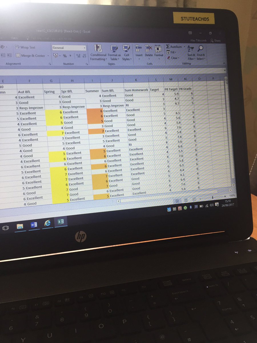 MrTittcombPE's tweet image. Weekend spent evidence bundling' #onefinalpush