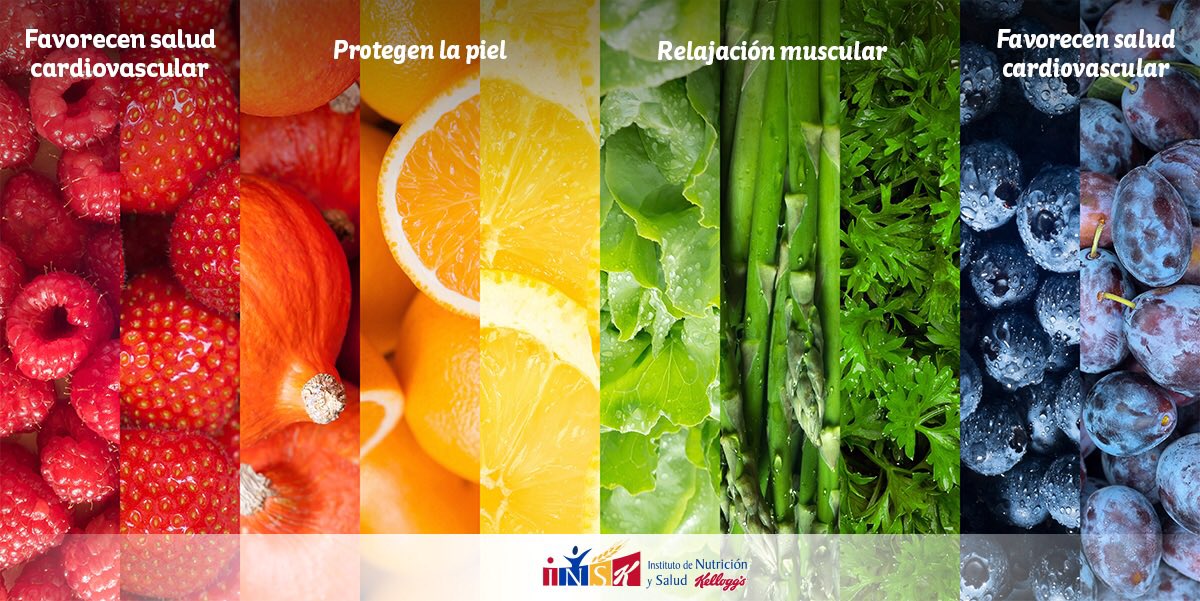 INSK_LATAM's tweet photo. Los fitoquímicos (colores de las frutas y verduras) incluyen diversos beneficios para la salud 🌈 #mexpride #LoveIsLove #pride https://t.co/1x094Eseht