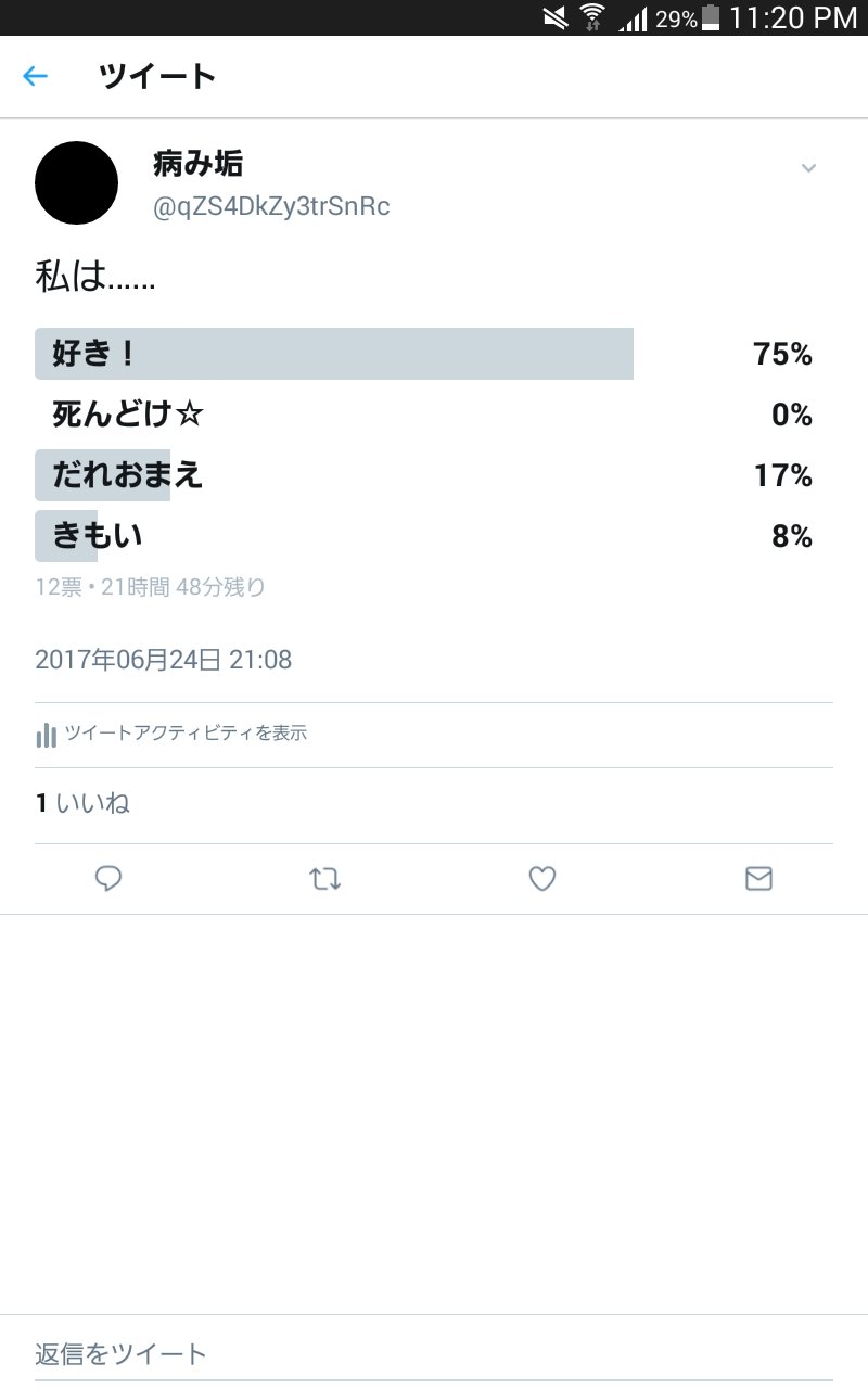 病み垢 Qzs4dkzy3trsnrc Twitter