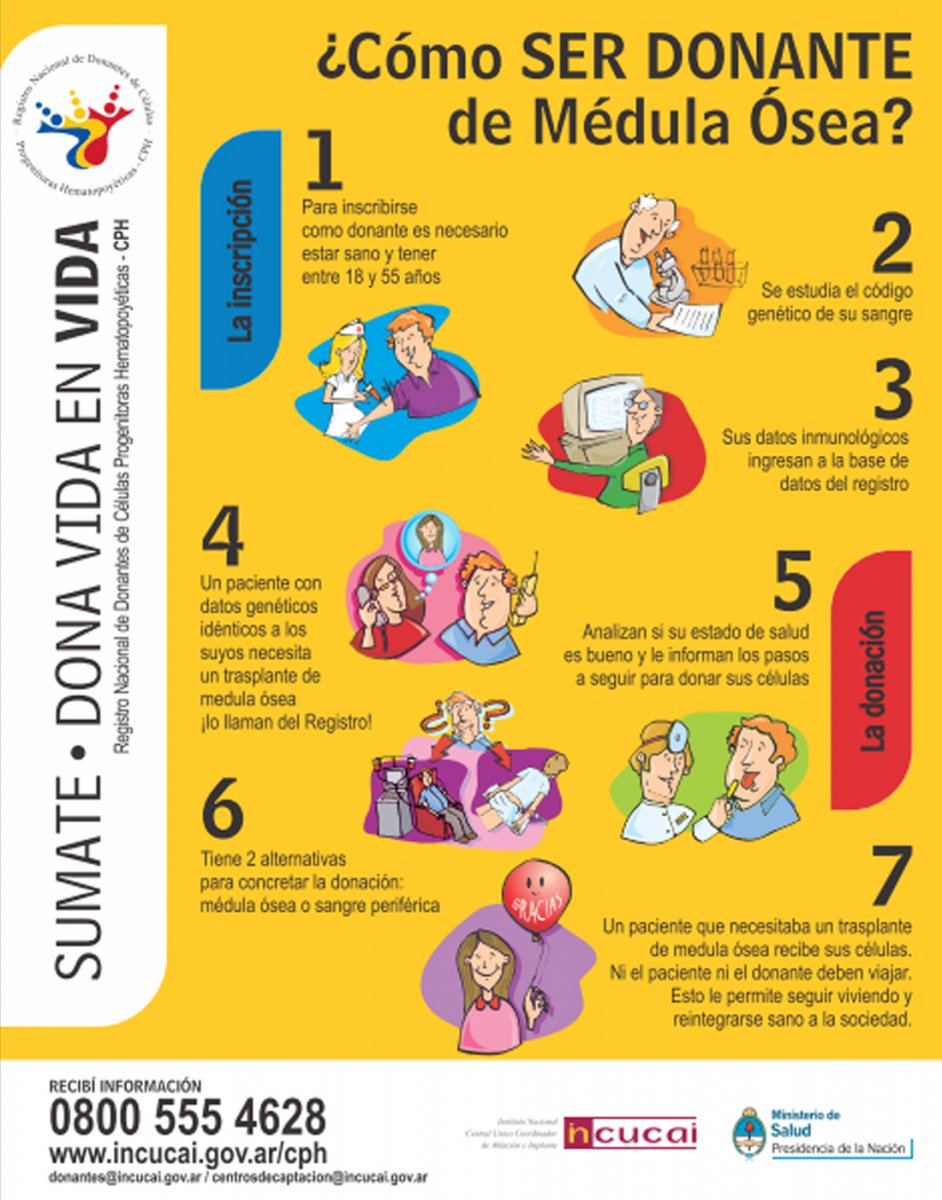 Donar En Vida!
Centro de Donación #Medula en Rosario: Hospital Centenario, Sanatorio Britanico y CEMAR.
