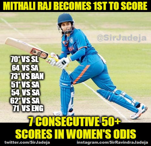 SirJadeja's tweet photo. Mithali Raj Becomes First Super Woman On Planet To Score 7 Consecutive ODI Half-Centuries. 🙏🏾🙏🏾🙏🏾

#MithaliRaj #WWC17 #ENGvIND #ENGWvINDW https://t.co/8WN55FhgUK